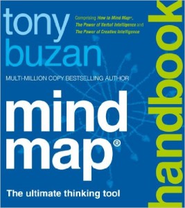 buzan the mind map book 7