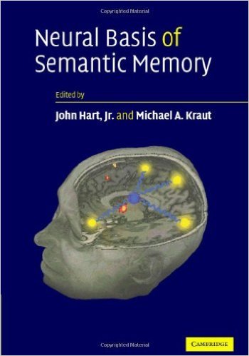 Neural Basis of Semantic Memory