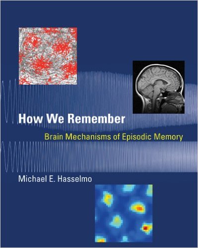 How We Remember: Brain Mechanisms of Episodic Memory