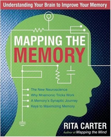 Mapping the Memory: Understanding Your Brain to Improve Your Memory